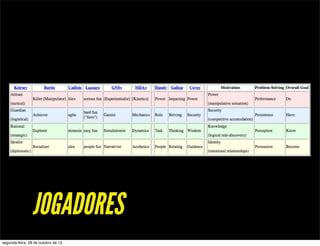 JOGADORES
segunda-feira, 28 de outubro de 13

 