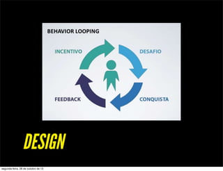 DESIGN
segunda-feira, 28 de outubro de 13

 
