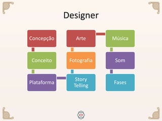 Designer
Concepção
Conceito
Plataforma
Story
Telling
Fotografia
Arte Música
Som
Fases
 