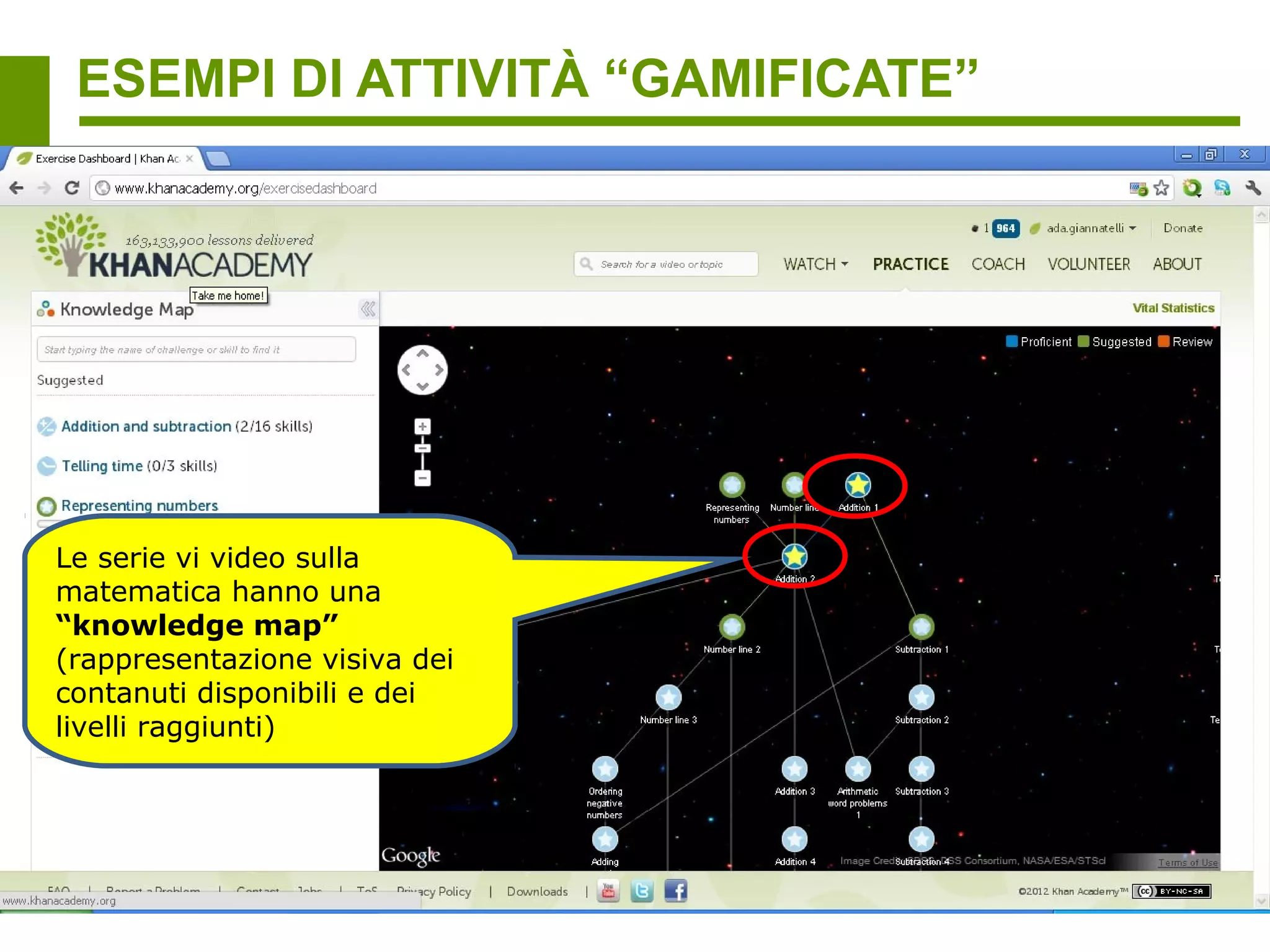 ESEMPI DI ATTIVITÀ “GAMIFICATE”




 Esercizio + video + tasto “hint”
 per vedere la soluzione del
 problema passo passo
 (feedback contestuale)
 