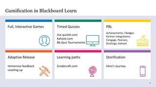 Gamification and Game-based Learning | PPTX