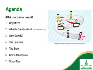 1. Objectives
2. What is Gamification? (and what is not)
3. Why Gamify?
4. The Learners
5. The Story
6. Game Mechanics
7. Other Tips
Agenda
AKA our game board!
From http://www.freevector.com/board-game-vector
 