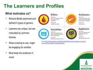 The Learners and Profiles
• Richard Bartle examined and
defined 4 types of gamers.
• Learners are unique, but are
motivated by common
themes.
• What is boring to one, might
be engaging for another.
• Must keep the audience in
mind!
What motivates us?
From http://venturebeat.com/2012/12/20/what-sales-managers-can-learn-
from-the-four-types-of-online-gamers/
 