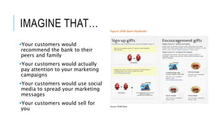 IMAGINE THAT… 
Your customers would 
recommend the bank to their 
peers and family 
Your customers would actually 
pay attention to your marketing 
campaigns 
Your customers would use social 
media to spread your marketing 
messages 
Your customers would sell for 
you 
 