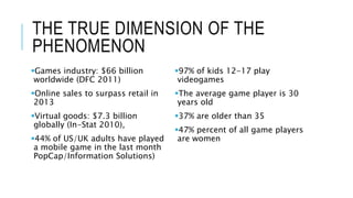 THE TRUE DIMENSION OF THE 
PHENOMENON 
Games industry: $66 billion 
worldwide (DFC 2011) 
Online sales to surpass retail in 
2013 
Virtual goods: $7.3 billion 
globally (In-Stat 2010), 
44% of US/UK adults have played 
a mobile game in the last month 
PopCap/Information Solutions) 
97% of kids 12-17 play 
videogames 
The average game player is 30 
years old 
37% are older than 35 
47% percent of all game players 
are women 
 
