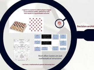 Gamification 4 layer approach