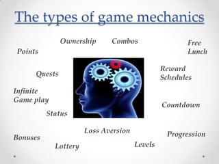 The types of game mechanics
              Ownership      Combos                   Free
Points                                                Lunch

                                               Reward
     Quests                                    Schedules
Infinite
Game play
                                               Countdown
          Status

                      Loss Aversion             Progression
Bonuses
            Lottery                   Levels
 