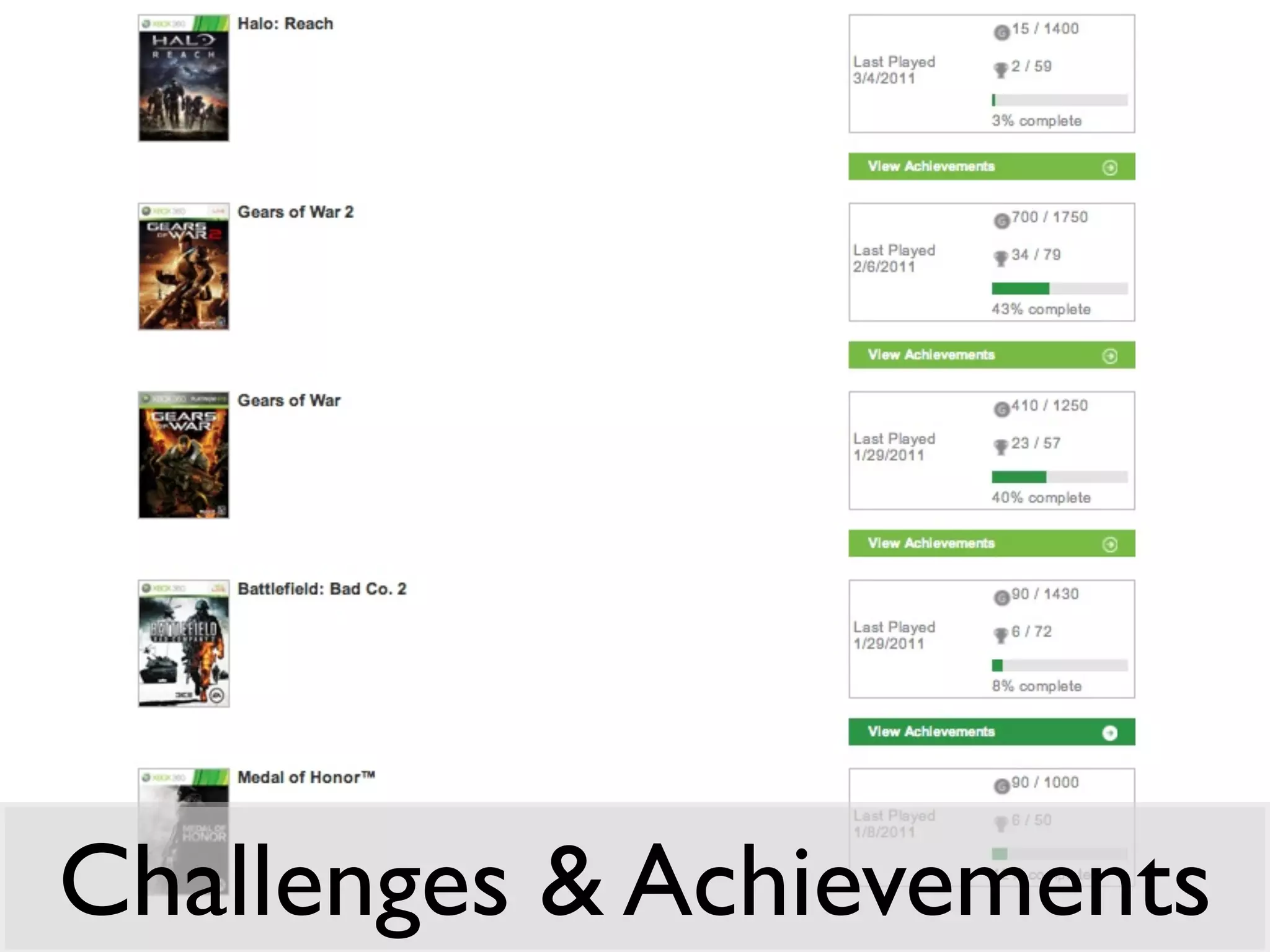 Challenges & Achievements
 