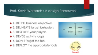 Prof. Kevin Werbach : A design framework
u 1. DEFINE business objectives
u 2. DELINEATE target behaviors
u 3. DESCRIBE your players
u 4. DEVISE activity loops
u 5. DON’T forget the fun!
u 6. DEPLOY the appropriate tools
 