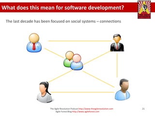 What does this mean for software development?

 The last decade has been focused on social systems – connections




     ...