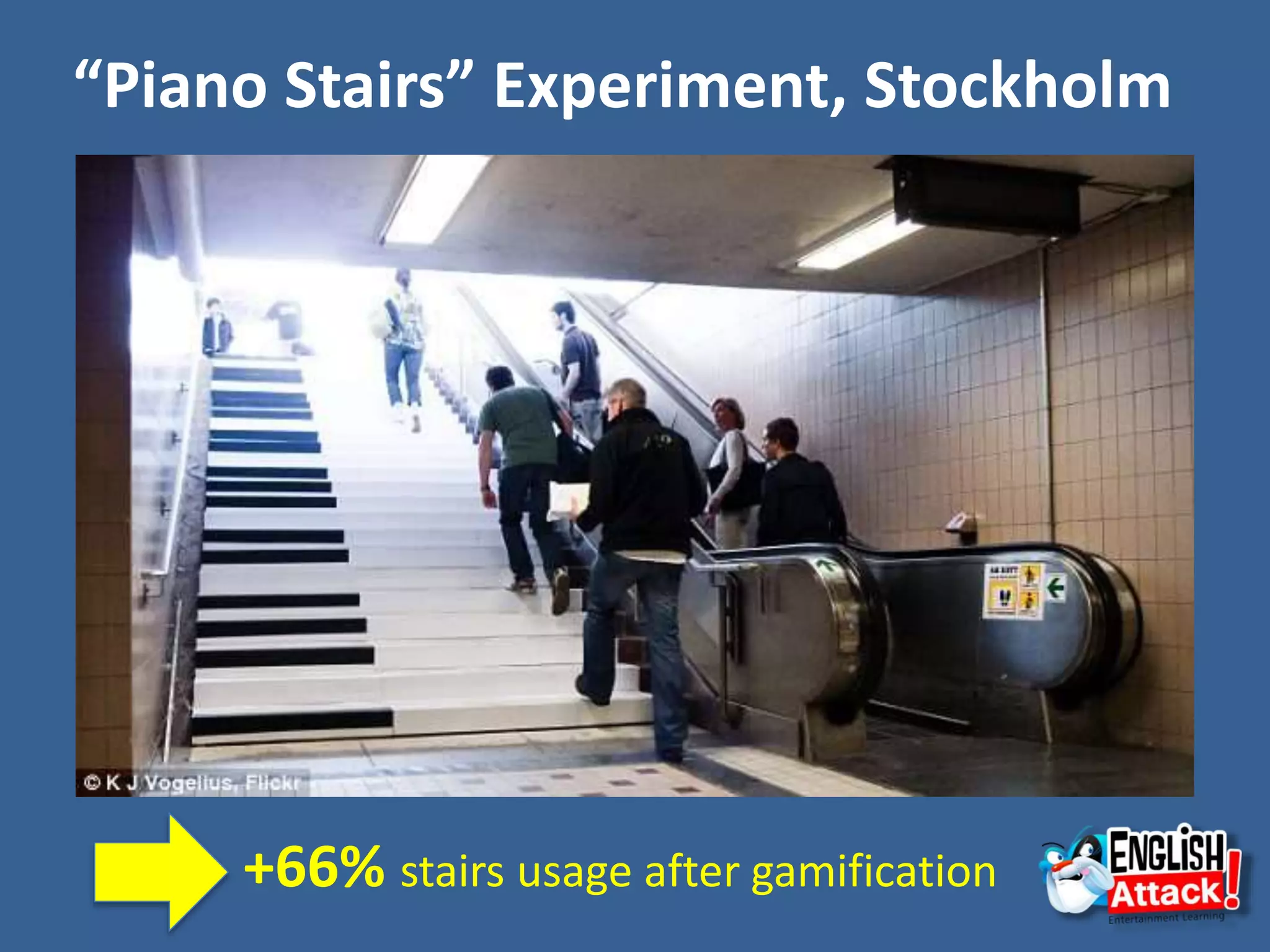 “Piano Stairs” Experiment, Stockholm
+66% stairs usage after gamification
 