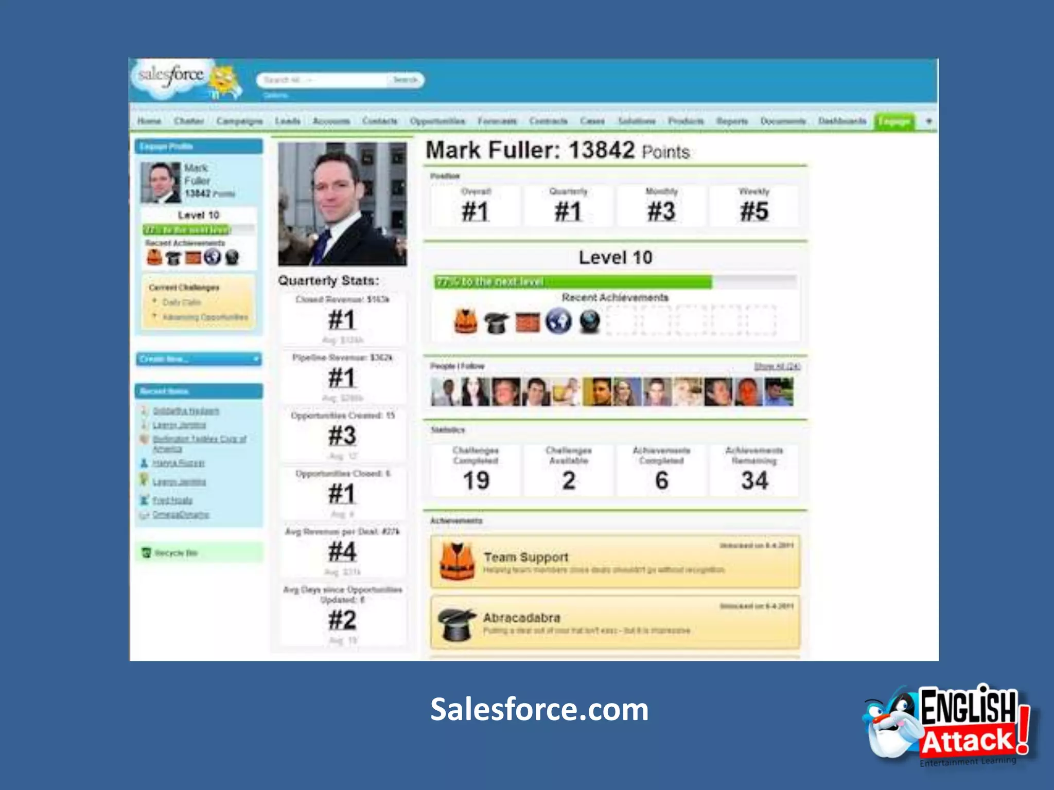 Salesforce.com
 