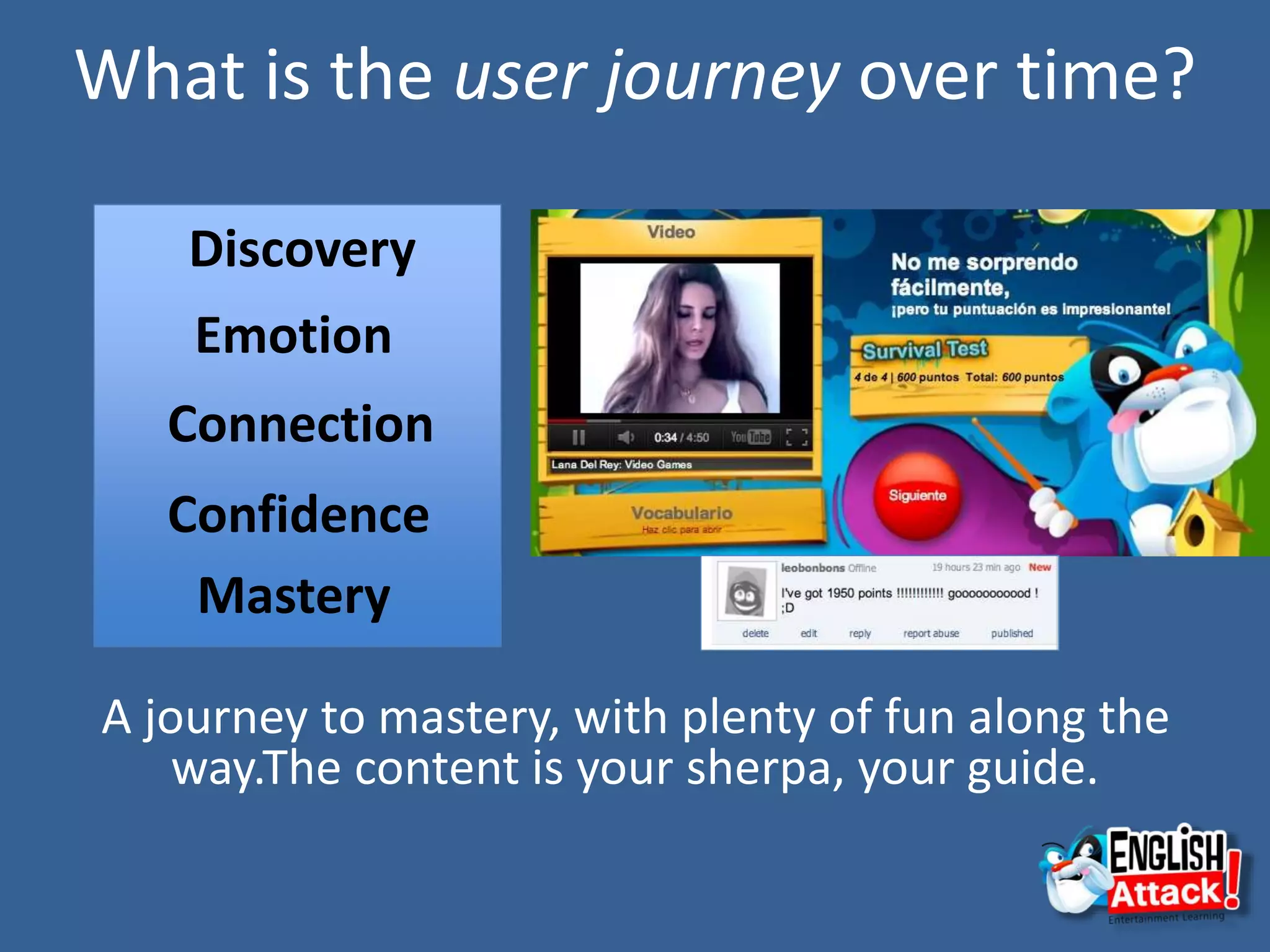 What is the user journey over time?
A journey to mastery, with plenty of fun along the
way.The content is your sherpa, your guide.
Discovery
Mastery
Emotion
Connection
Confidence
 