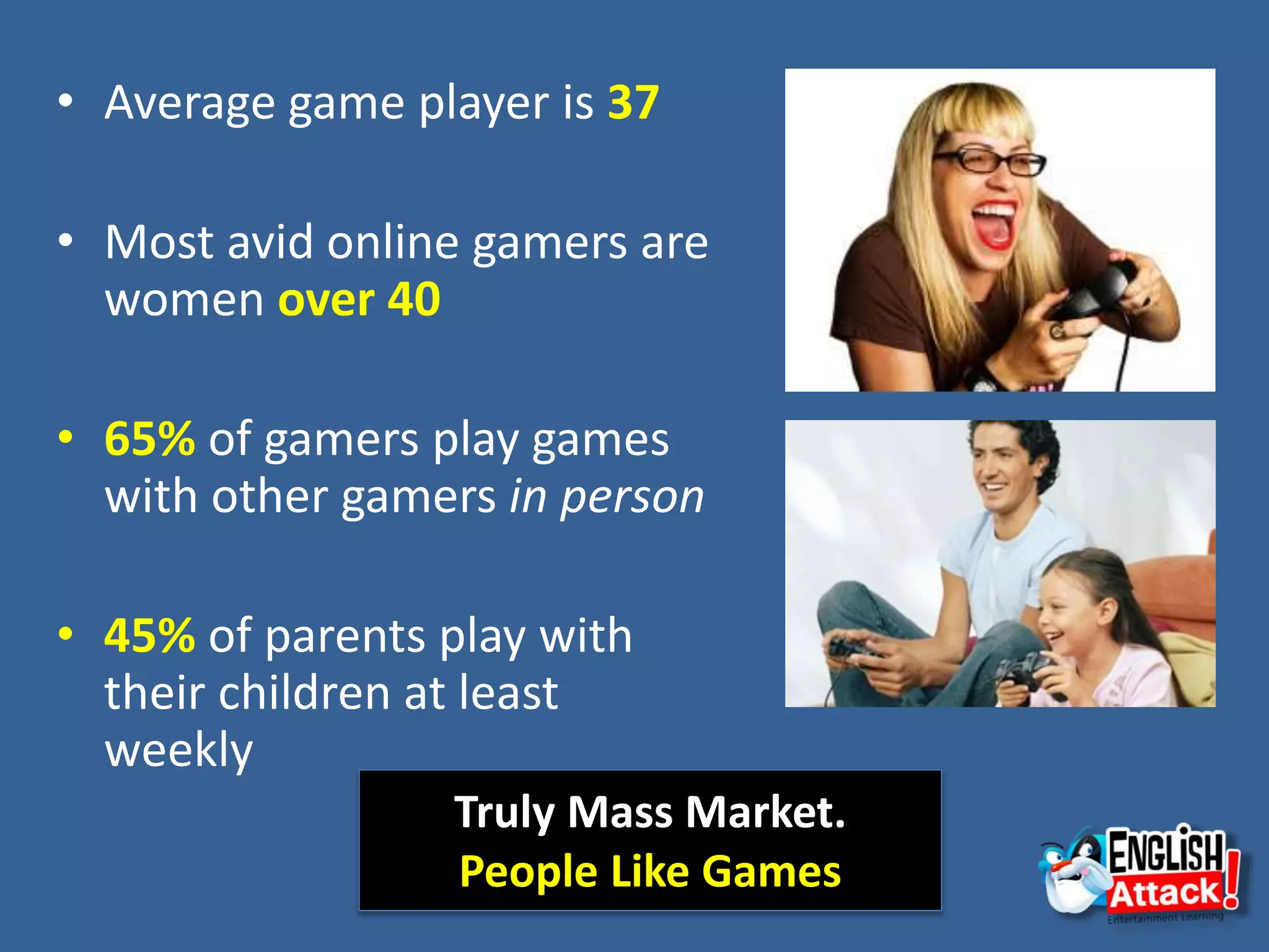 • Average game player is 37
• Most avid online gamers are
women over 40
• 65% of gamers play games
with other gamers in person
• 45% of parents play with
their children at least
weekly
Truly Mass Market.
People Like Games
 