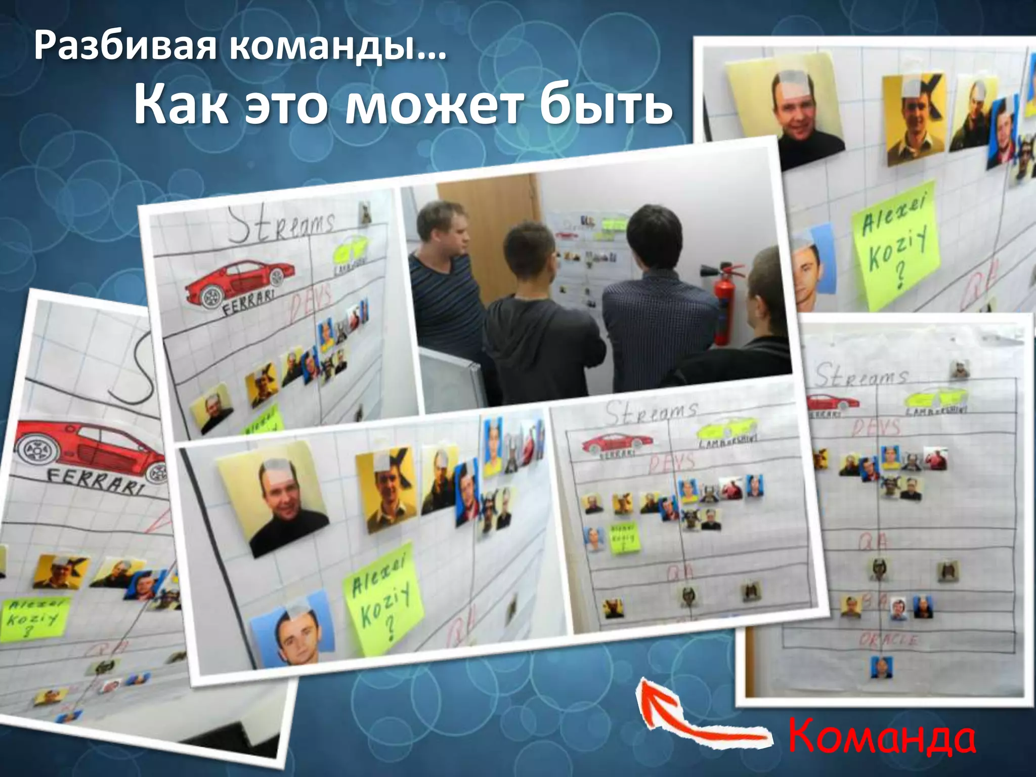 Разбивая команды…
Как это может быть
Команда
 