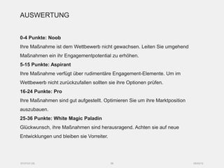 AUSWERTUNG


0-4 Punkte: Noob
Ihre Maßnahme ist dem Wettbewerb nicht gewachsen. Leiten Sie umgehend
Maßnahmen ein ihr Engagementpotential zu erhöhen.
5-15 Punkte: Aspirant
Ihre Maßnahme verfügt über rudimentäre Engagement-Elemente. Um im
Wettbewerb nicht zurückzufallen sollten sie ihre Optionen prüfen.
16-24 Punkte: Pro
Ihre Maßnahmen sind gut aufgestellt. Optimieren Sie um ihre Marktposition
auszubauen.
25-36 Punkte: White Magic Paladin
Glückwunsch, ihre Maßnahmen sind herausragend. Achten sie auf neue
Entwicklungen und bleiben sie Vorreiter.




SYZYGY.DE                                  56                               05/03/12
 