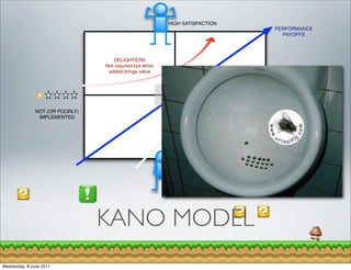 HIGH SATISFACTION
                                                                                             PERFORMANCE
                                                                                               PAYOFFS




                                     DELIGHTERS
                                 Not required but when
                                  added brings value


                                                         NEUTRAL

                                                          ZONE
                                                                                                 FULLY
               NOT (OR POORLY)                                                               IMPLEMENTED
                IMPLEMENTED
                                                                      BASIC NEEDS
                                                                   Only noticed if missing




                                                            LOW SATISFACTION




                                 KANO MODEL
Wednesday, 8 June 2011
 