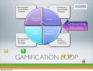 Amy Jo Kim




                                       Onboarding
                                        Newbies




                         GAMIFICATION LOOP
Wednesday, 8 June 2011
 