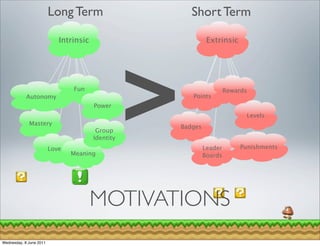 Long Term                        Short Term

                            Intrinsic                            Extrinsic




            Autonomy



             Mastery



                         Love
                                Fun




                                Meaning
                                        Power



                                         Group
                                        Identity
                                                   >      Points




                                                       Badges


                                                                Leader
                                                                Boards
                                                                         Rewards



                                                                               Levels




                                                                              Punishments




                                        MOTIVATIONS
Wednesday, 8 June 2011
 