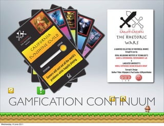 GAMFICATION CONTINUUM
Wednesday, 8 June 2011
 