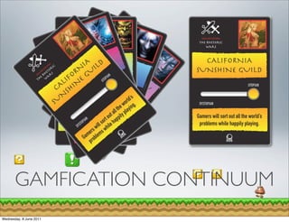 GAMFICATION CONTINUUM
Wednesday, 8 June 2011
 