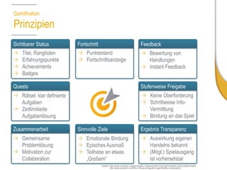 7 Rules ofGamification 
Kurz-und langfristige Ziele sind klar 
Die Handlungsmöglichkeiten (Spielzüge) sind absolut verständlich und sauber strukturiert. 
Die Beziehung der Handlungsoptionen zu den Zielen ist transparent 
Der Status ist jederzeit sichtbar und verständlich. 
Die Herausforderung steigt kontinuierlich. 
Frühe Belohnung. 
Es gibt deutliches positives (und negatives) Feedback.  