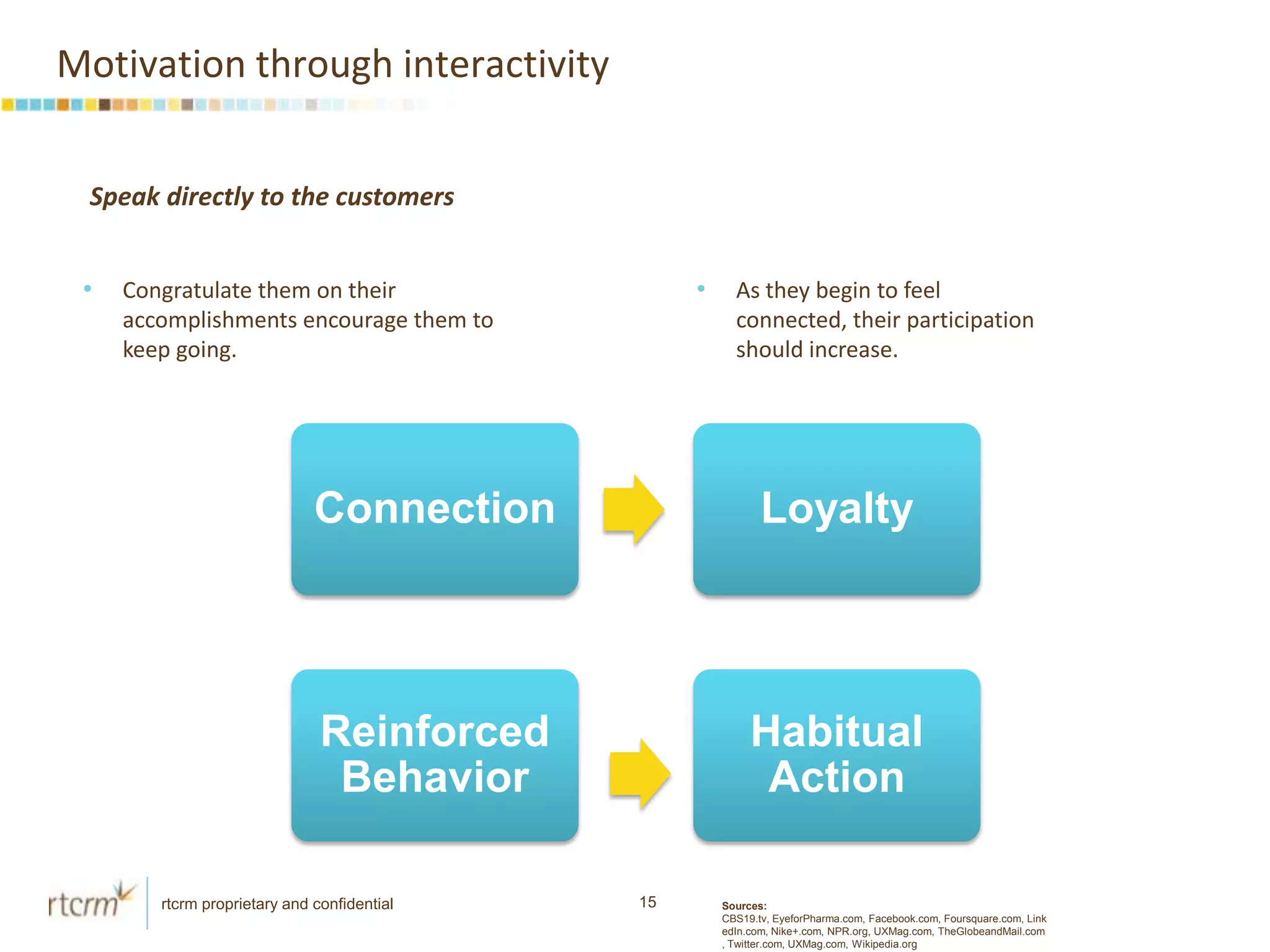 Motivation through reward“If you give people money, it often messes up their mentalities and encourages cheating…But if you challenge people and reward them for good behavior, it gives them self-esteem.”Esther Dyson,Investor – HealthCare 2.0