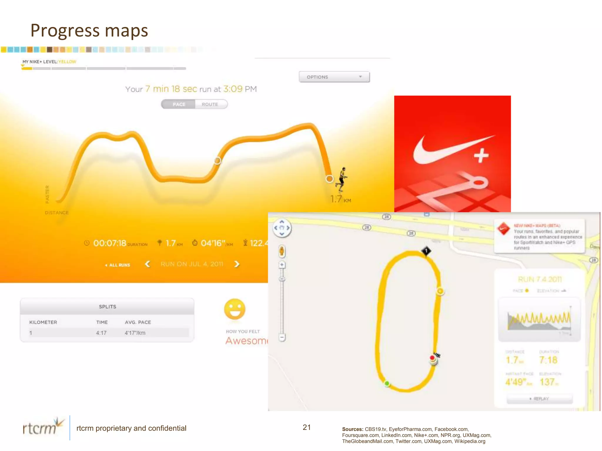 Motivation through interactivity“it’s about creating a long-term engagement with the consumer that moves them along what we call, ‘the player journey’ – the long-term emotional engagement of the user with the brand.”Gabe Zichermann,“Game-Based Marketing”