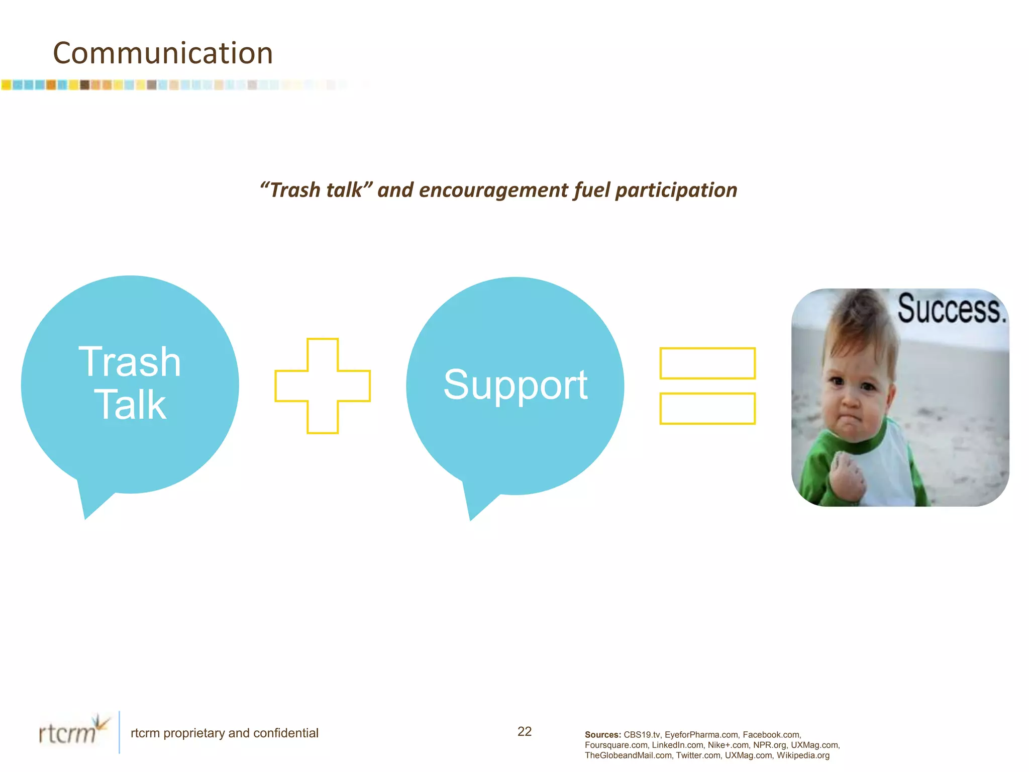 Motivation through interactivitySpeak directly to the customers Congratulate them on their accomplishments encourage them to keep going. 