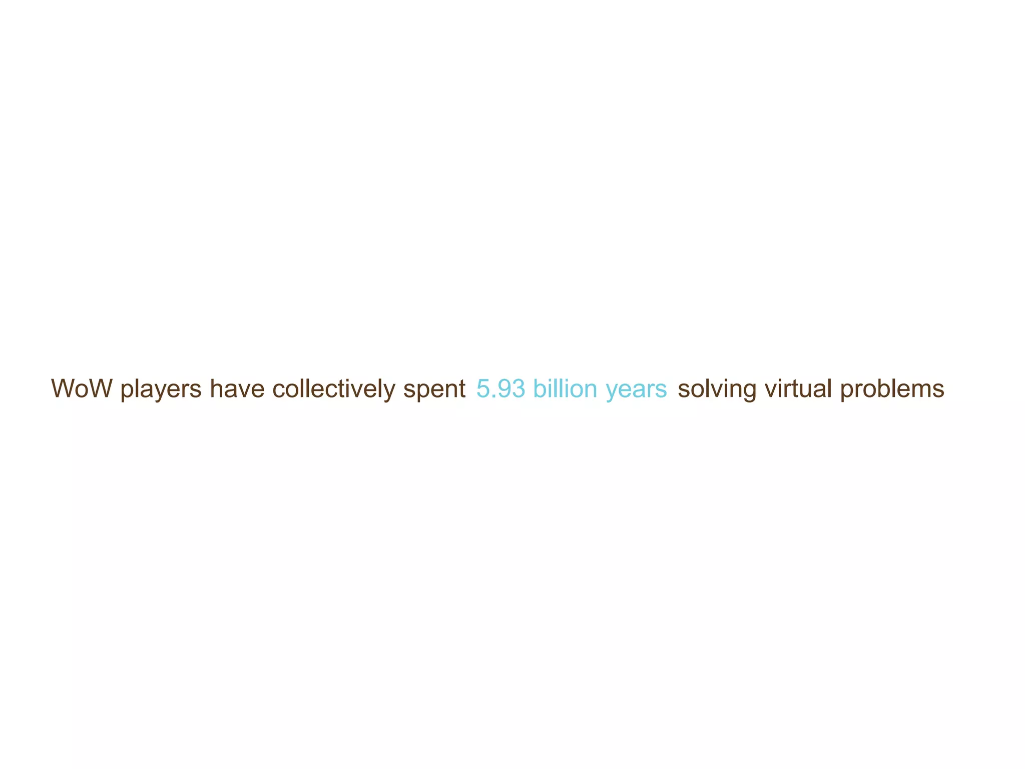 solving virtual problems5.93 billion yearsWoW players have collectively spent