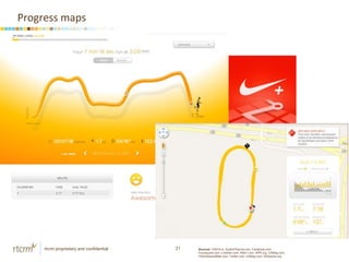 Motivation through interactivity<br />“it’s about creating a long-term engagement with the consumer that moves them along ...