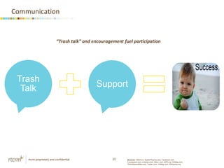 Motivation through interactivity<br />Speak directly to the customers <br /><ul><li>Congratulate them on their accomplishm...