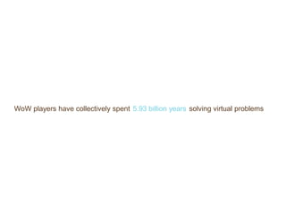 solving virtual problems<br />5.93 billion years<br />WoW players have collectively spent<br />