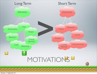 Long Term                           Short Term

                              Intrinsic                            Extrinsic




            Autonomy



              Mastery



                        Love
                                  Fun




                                 Meaning
                                          Power



                                           Group
                                          Identity
                                                     >      Points




                                                         Badges


                                                                  Leader
                                                                  Boards
                                                                           Rewards



                                                                                 Levels




                                                                                Punishments




                                          MOTIVATIONS
Saturday, 17 September 2011
 