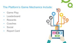 The Platform’s Game Mechanics Include:
•  Game Play
•  Leaderboard
•  Rewards
•  Coaches
•  Social
•  Report Card
 