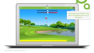 Fuel your people + Power your organization | 30
Microlearning content in the
form of questions pop out of
the game.
 
