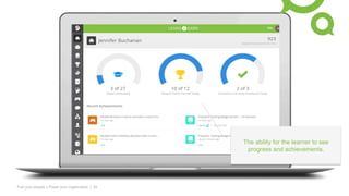 Fuel your people + Power your organization | 34
The ability for the learner to see
progress and achievements.
 