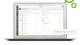 Fuel your people + Power your organization | 36
Individual and team leaderboards.
 