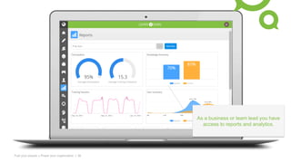 Fuel your people + Power your organization | 38
As a business or team lead you have
access to reports and analytics.
 