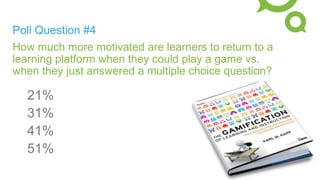 Poll Question #4
How much more motivated are learners to return to a
learning platform when they could play a game vs.
when they just answered a multiple choice question?
21%
31%
41%
51%
 