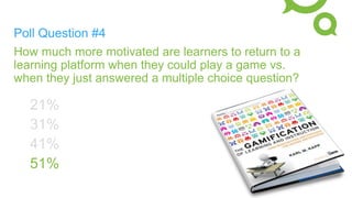 Poll Question #4
How much more motivated are learners to return to a
learning platform when they could play a game vs.
when they just answered a multiple choice question?
21%
31%
41%
51%
 