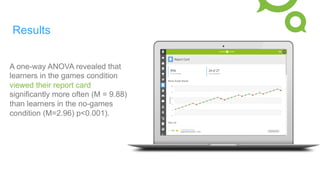 Results
A one-way ANOVA revealed that
learners in the games condition
viewed their report card
significantly more often (M = 9.88)
than learners in the no-games
condition (M=2.96) p<0.001).
 