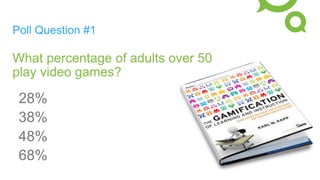 Poll Question #1
What percentage of adults over 50
play video games?
28%
38%
48%
68%
 