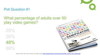 Poll Question #1
What percentage of adults over 50
play video games?
28%
38%
48%
68%
	
  Gamers	
  Over	
  50:	
  You’re	
  Never	
  Too	
  Old	
  to	
  Play	
  h#p://www.theesa.com/newsroom/Elder_Gamer_Fact_Sheet.pdf	
  	
  
 
