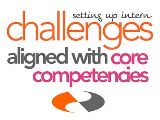 core
competencies
alignedwith
challenges
setting u# intern
 