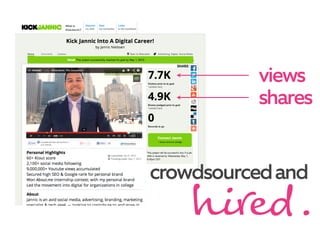 views
shares
hi#e$.
crowdsourcedand
 