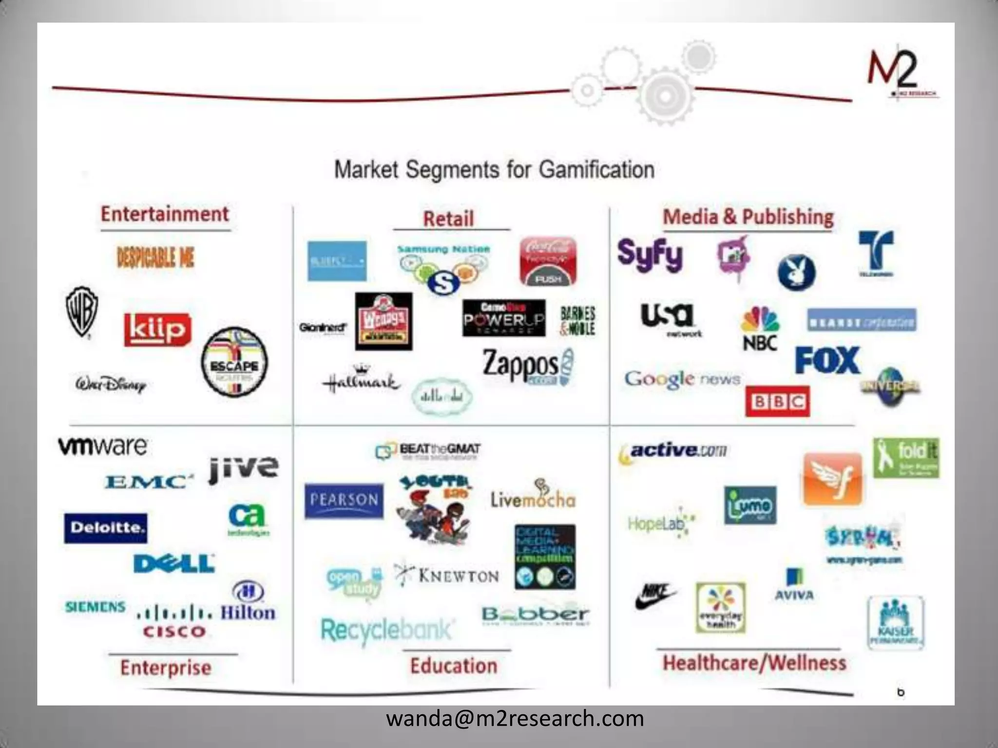 wanda@m2research.com
 