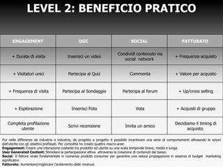 LEVEL 2: BENEFICIO PRATICO

     ENGAGEMENT                                  UGC                              SOCIAL                          FATTURATO

                                                                          Condividi contenuto via
      + Durata di visita                  Inserisci un video                                                   + Frequenza acquisto
                                                                             social network


       + Visitatori unici                 Partecipa al Quiz                       Commenta                     + Valore per acquisto



   + Frequenza di visita              Partecipa al Sondaggio                 Partecipa al forum                  + Up/cross selling



       + Esplorazione                       Inserisci Foto                            Vota                      + Acquisti di gruppo


   Completa profilazione                                                                                       Decidiamo il timing di
                                          Scrivi recensione                    Invita un amico
         utente                                                                                                      acquisto

Pur nelle differenze da industria a industria, da progetto a progetto è possibile incentivare una serie di comportamenti allineando le azioni
dell’utente con gli obiettivi prefissati. Per comodità ho creato quattro macro-aree:
Engagement: Creare una interazione costante tra prodotto ed utente su una scala temporale breve, media e lunga.
User Generated Content: Stimolare la partecipazione attiva attraverso la creazione di contenuti dal basso.
Social: Il fattore virale fondamentale in numerosi prodotti consumer per garantire una veloce propagazione in assenza di budget marketing
significativi.
Fatturato: Aumentare/migliorare l’andamento delle revenue.
 