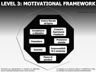 EVEL 3: MOTIVATIONAL FRAMEWORK
                     FRAMEWOR
                                                                                                       Inspired bt: Octalysis di Yu Kai Chou




                                                           Valore
                                                          Morale ed
                                                           Epico

                                                                      Crescere
                                            Completare
                                                                     Esprimersi
                                            e Obiettivi
                                                                     Feedback

                                                                       Pressione
                                          Possedere                     sociale

                                                                Imprevedibili
                                              Scarsità
                                                                tà e sorpresa

                                                          Paura di
                                                          perdere



Strumento per standardizzare la creazione di esperienze                 Un ottagono il cui contorno esterno si modificherà in base
dove le motivazioni/emozioni sono il driver primario.                   ai motivatori che andremo stimolare scientificamente
 