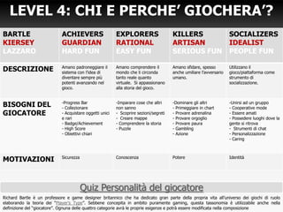 LEVEL 4: CHI E PERCHE’
BARTLE
                            GIOCHERA’?
                      ACHIEVERS EXPLORERS KILLERS SOCIALIZER
KIERSEY                     GUARDIAN                     RATIONAL                     ARTISAN                  S IDEALIST
LAZZARO                     HARD FUN                     EASY FUN                     SERIOUS                  PEOPLE FUN
                                                                                      FUN
                            Amano padroneggiare il       Amano comprendere il         Amano sfidare, spesso    Utilizzano il
DESCRIZION                  sistema con l’idea di        mondo che li circonda        anche umiliare           gioco/piattaforma come
E                           diventare sempre più         tanto reale quanto           l’avversario umano.      strumento di
                            potenti avanzando nel        virtuale. Si appassionano                             socializzazione.
                            gioco.                       alla storia del gioco.


BISOGNI DEL                 -Progress Bar
                            - Collezionare
                                                         -Imparare cose che altri
                                                         non sanno
                                                                                      -Dominare gli altri
                                                                                      - Primeggiare in chart
                                                                                                               -Unirsi ad un gruppo
                                                                                                               - Cooperative mode
GIOCATORE                   - Acquistare oggetti unici   - Scoprire sezioni/segreti   - Provare adrenalina     - Essere amati
                            e rari                       - Creare mappe               - Provare orgoglio       - Possedere luoghi dove
                            - Badge/Achievement          - Comprendere la storia      - Provare paura          la gente si ritrova
                            - High Score                 - Puzzle                     - Gambling               - Strumenti di chat
                            - Obiettivi chiari                                        - Azione                 - Personalizzazione
                                                                                                               - Caring


MOTIVAZIONI                 Sicurezza                    Conoscenza                   Potere                   Identità




Richard Bartle è un professore e game designer britannico che ha dedicato gran parte della propria vita all’universo dei giochi di ruolo
elaborando la teoria dei “Player’s Type”. Sebbene concepita in ambito puramente gaming, questa tassonomia è utilizzabile anche nella
definizione del “giocatore”. Ognuna delle quattro categorie avrà le proprie esigenze e potrà essere modificata nella composizione
 